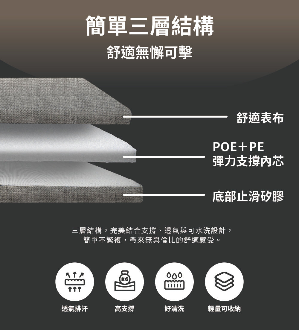 WT Outdoor 車泊旅行床墊-單人折疊床墊
