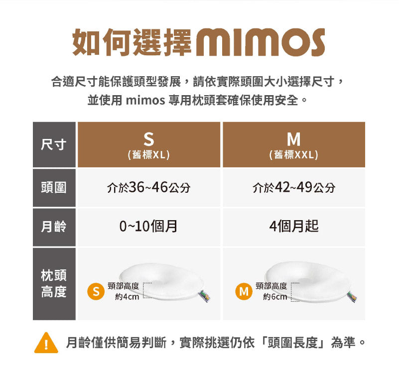 MIMOS Pillowcase