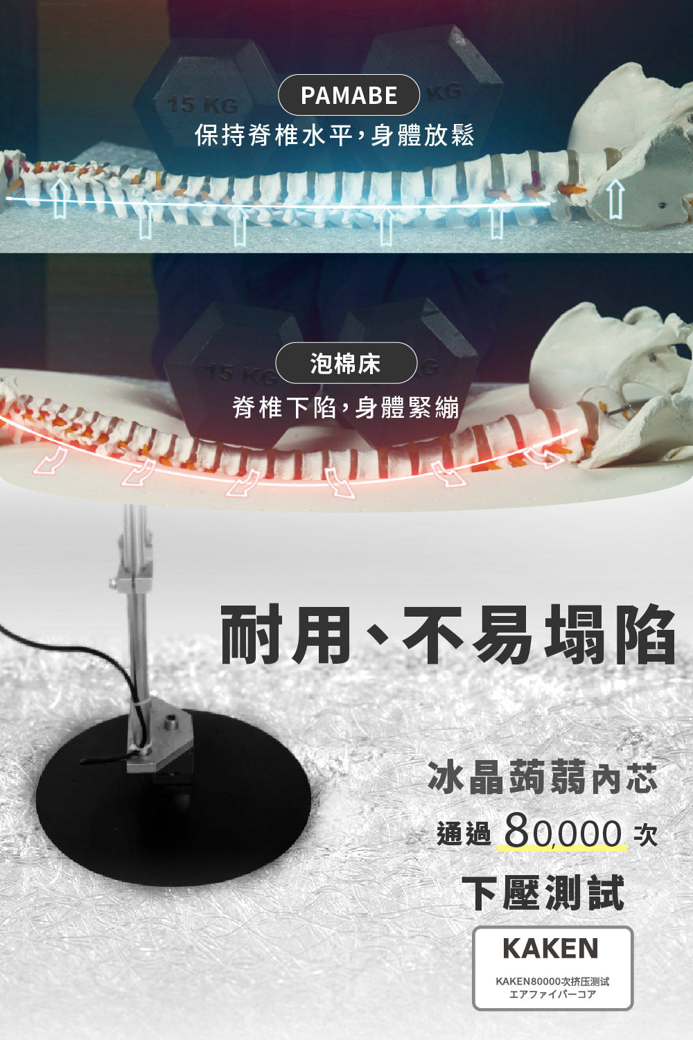 PAMABE outdoor 露营折叠床垫-单条