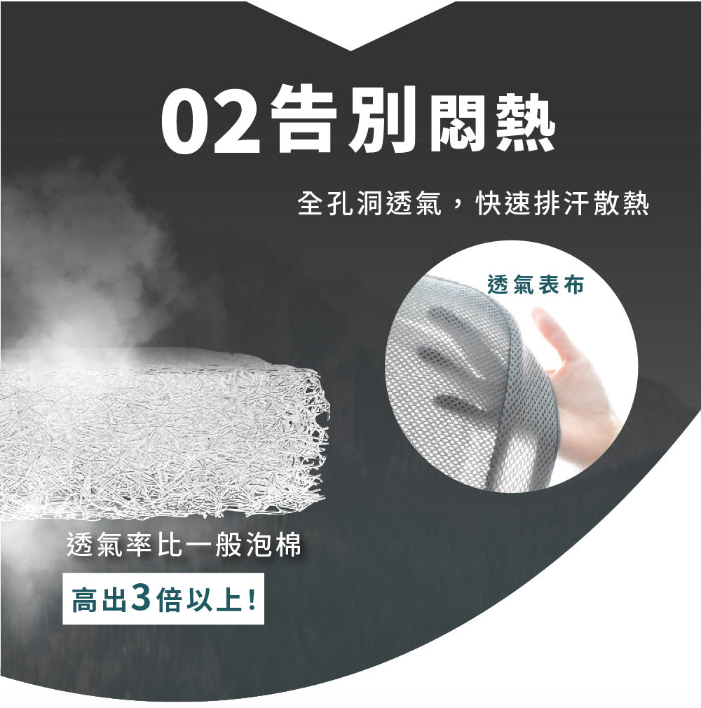 PAMABE outdoor 露营折叠床垫-单条