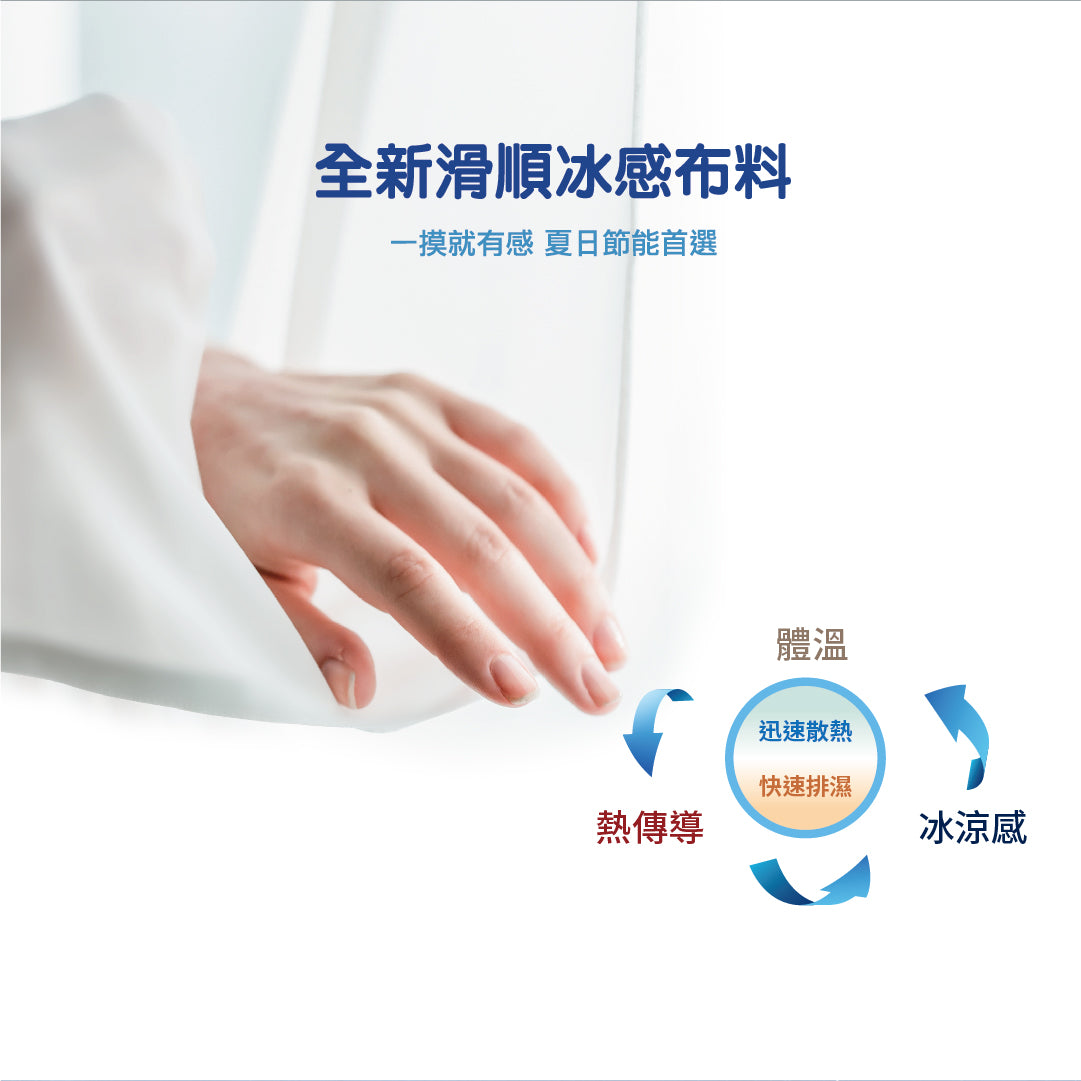 PAMABE冰絲涼感被